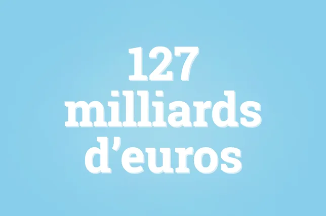 ACCUEILLIR DES ÉTUDIANTS ÉTRANGERS EST (TRÈS) RENTABLE