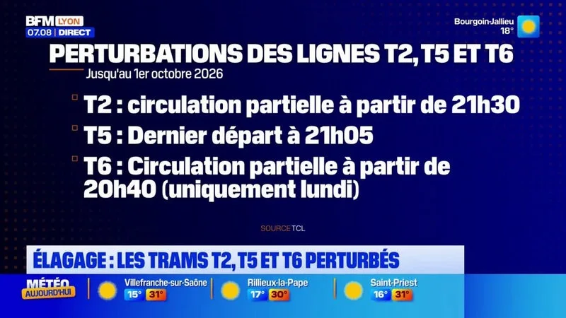 TRAFIC PERTURBÉ POUR LE RÉSEAU DE TRANSPORT EN COMMUN LYONNAIS JUSQU’AU 1ER OCTOBRE