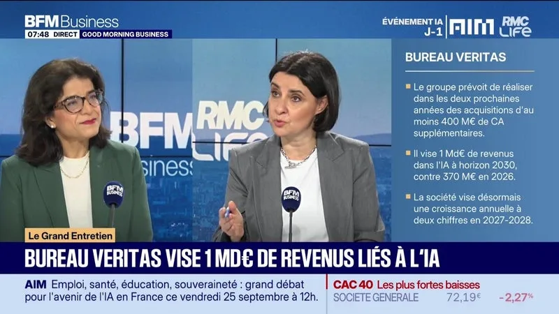 HINDA GHARBI (BUREAU VERITAS) : BUREAU VERITAS PRÉVOIT D’ACCÉLÉRER SUR LES ACQUISITIONS – 23/09