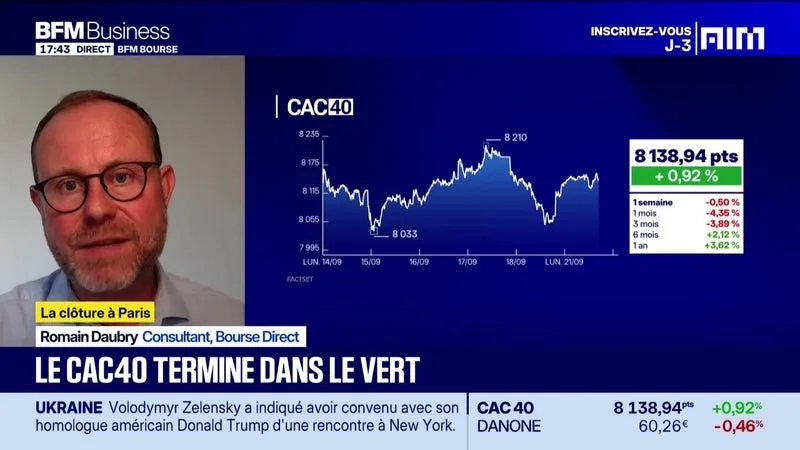 LES SEUILS TECHNIQUES INCONTOURNABLES SUR LES MARCHÉS ET LES VALEURS – 21/09