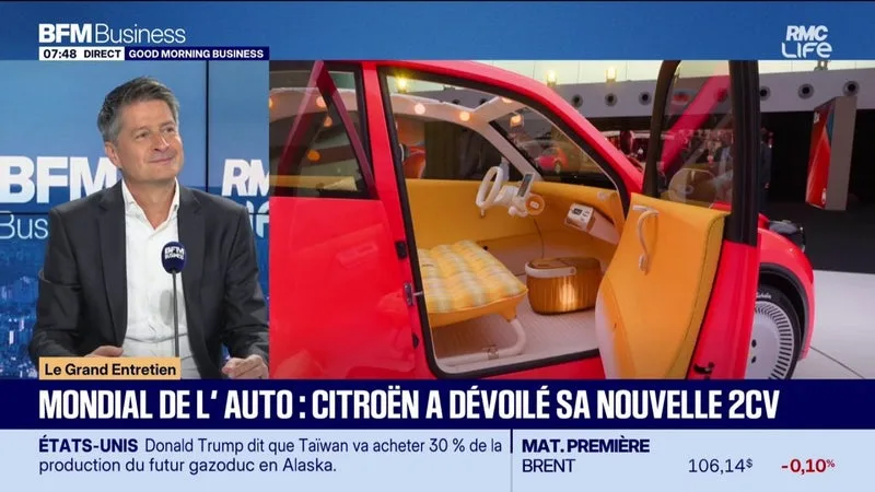 CITROËN : LA NOUVELLE 2CV NE SERA PAS PRODUITE EN FRANCE ?