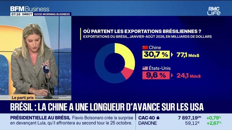 LE MONDE QUI BOUGE : LE PARTI PRIS : ÉLECTIONS AU BRÉSIL, DEUX VISIONS DU MONDE S’AFFRONTENT – 05/10