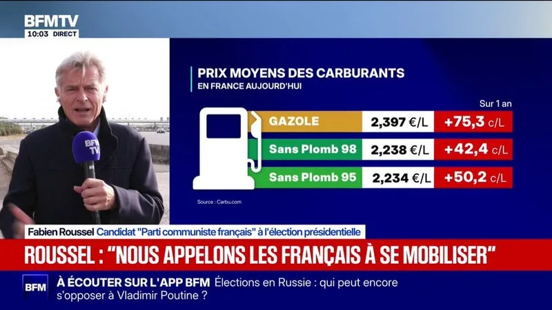 POSSIBLE EXTENSION DE LA « PRIME GRANDS ROULEURS »: FABIEN ROUSSEL, CANDIDAT PCF À L’ÉLECTION PRÉSIDENTIELLE, DÉNONCE UNE « POLITIQUE DES PETITS CHÈQUES »