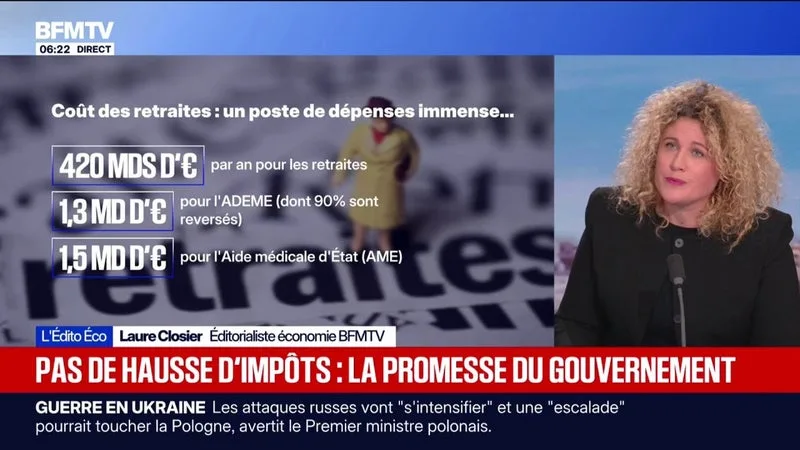 L’ÉDITO ÉCO – BUDGET 2027: LE GOUVERNEMENT PROMET QU’IL N’Y AURA PAS DE « HAUSSE D’IMPÔTS »