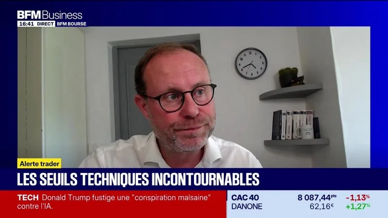 LES SEUILS TECHNIQUES INCONTOURNABLES SUR LES MARCHÉS ET LES VALEURS – 14/09